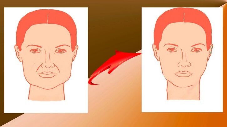 Comparison of a female - elderly person with a young man